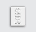 The Coffee Guide Poster