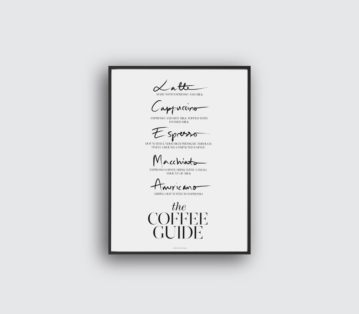 The Coffee Guide Poster